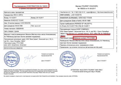 What is Russian Visa Invitation - Featured image