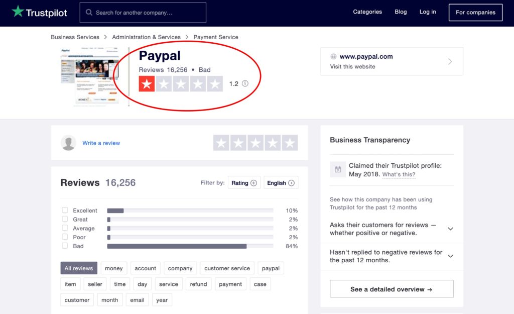 PayPal opiniones trustpilot