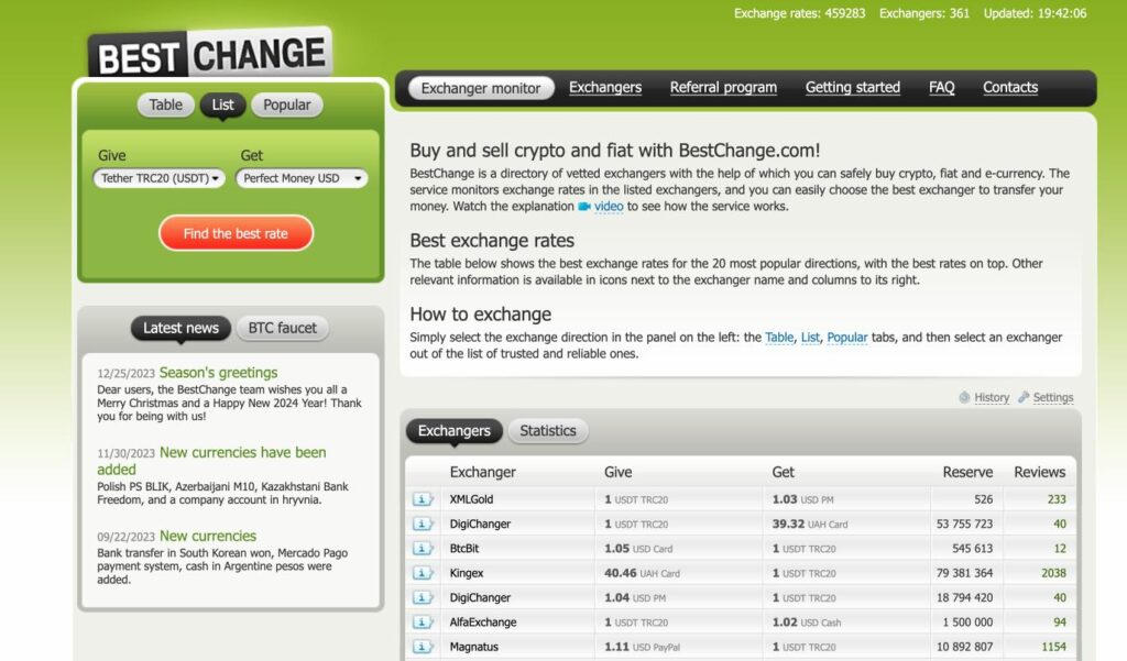 Send money Russia bestchange.com