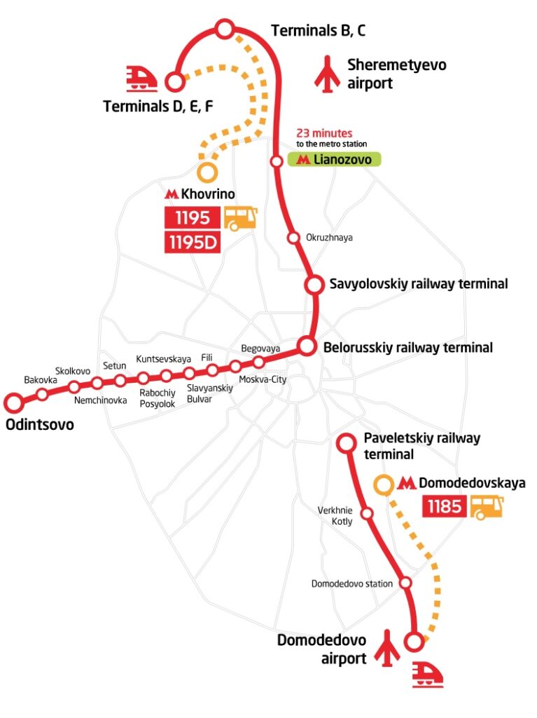 Katta osilgan kokrak ayollar video