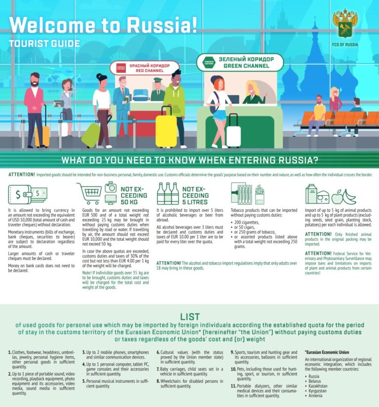 Russian customs office at Saint Petersburg port